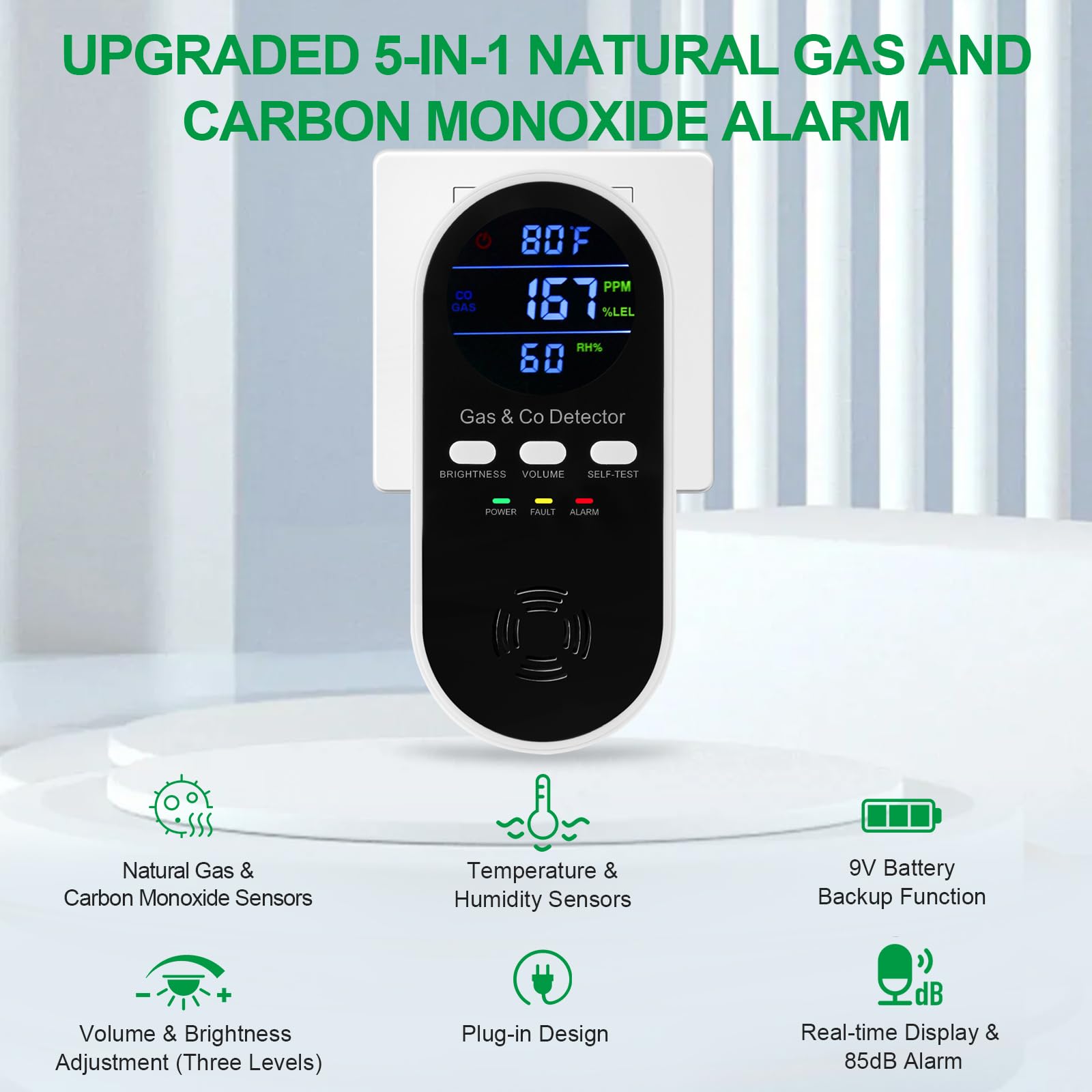 Detektor Gas Eksplosif & Karbo - Co Detector Plug ulasan dan harga