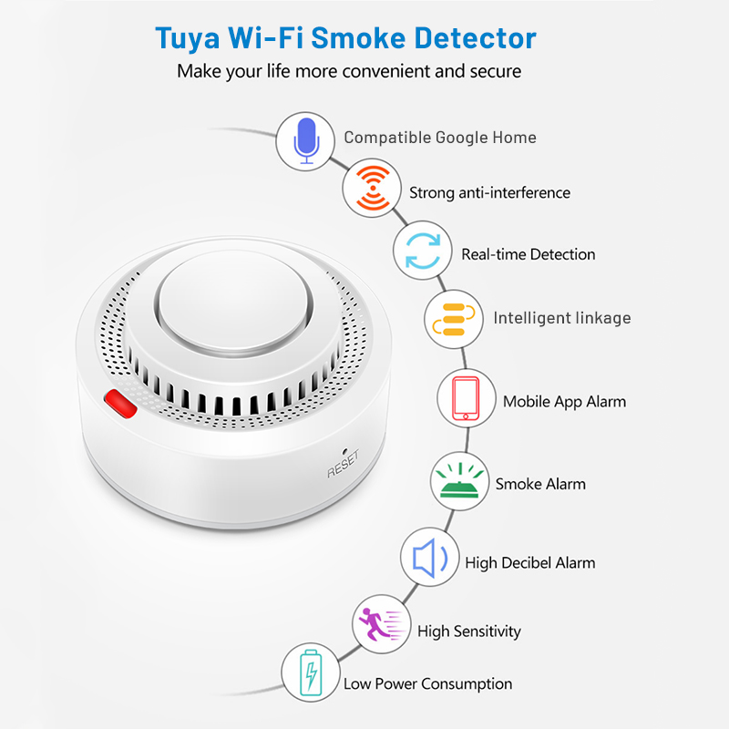 Tuya Smart WiFi Sensor Asap Pe - Smoke Detector Interconnected ulasan dan harga