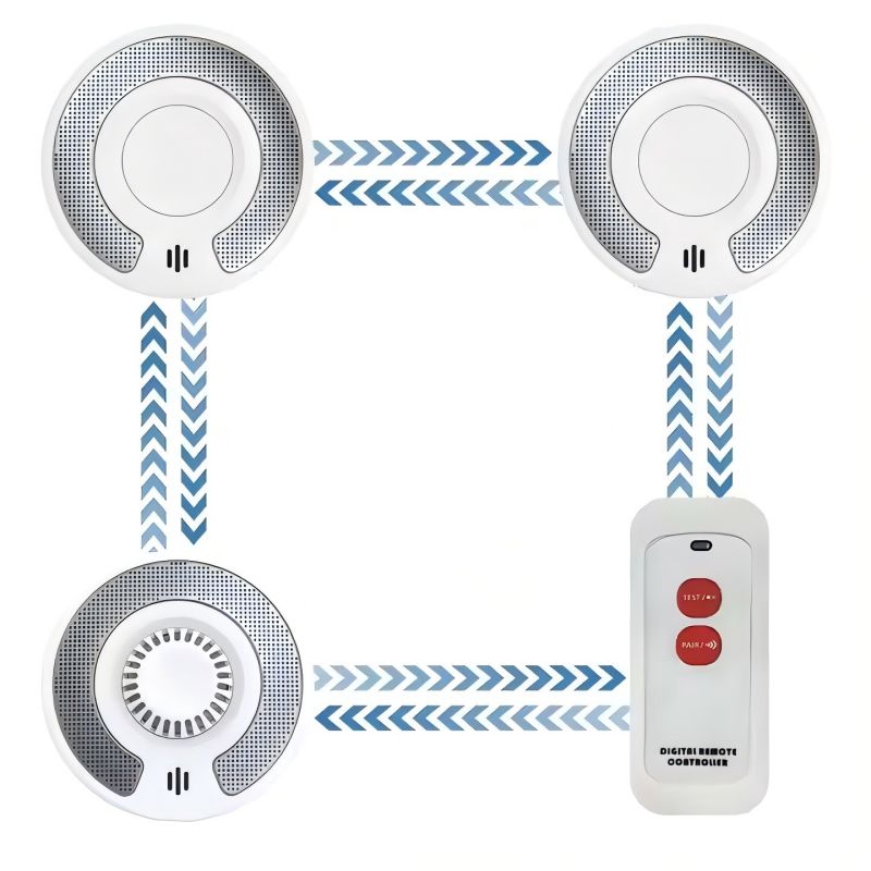 Detektor Alarm Asap dan Panas  - Smoke Detector Interconnected ulasan dan harga