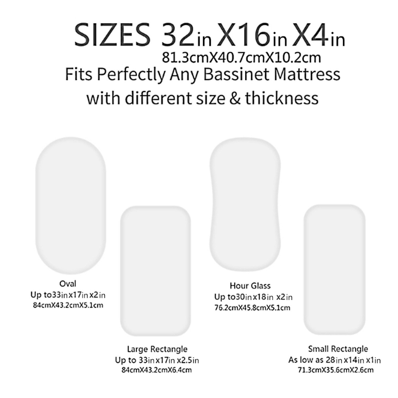 Penutup Pelindung Kasur Seprai - Outlet Cover Baby ulasan dan harga