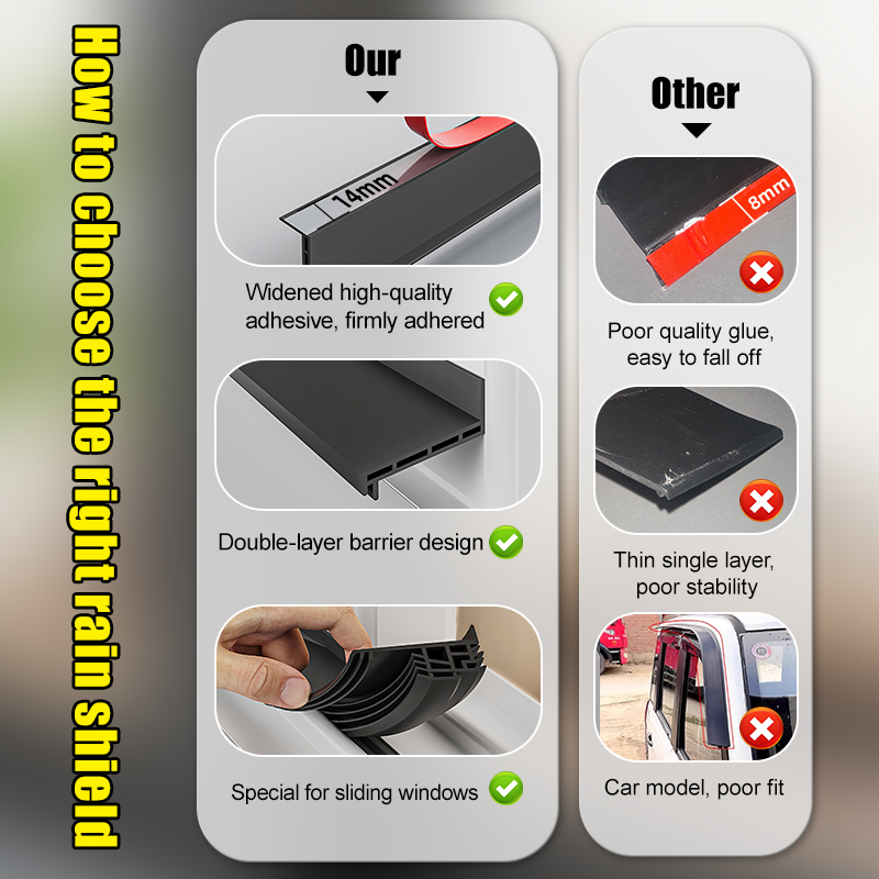 1.1M Strip Penahan Angin TPE u - Window Lock Bar ulasan dan harga