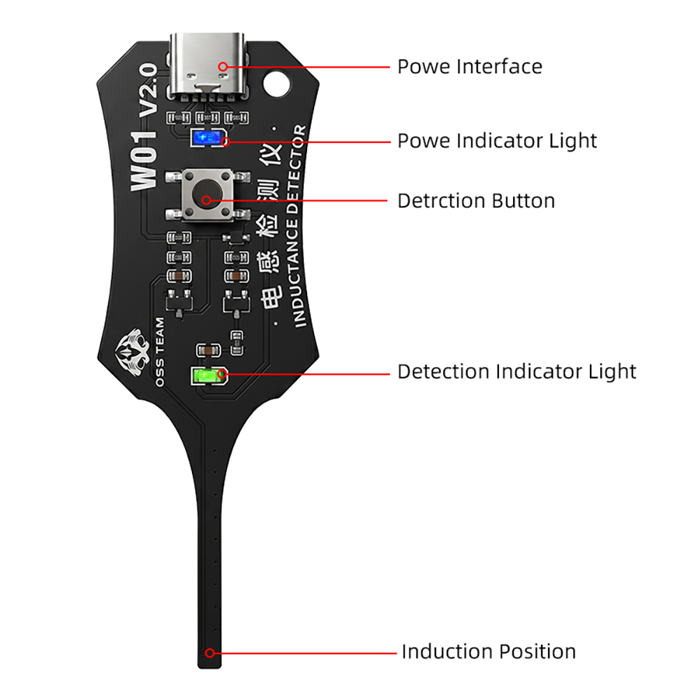 Alat Detektor Induktor W01, Pe - Co Detector Plug ulasan dan harga