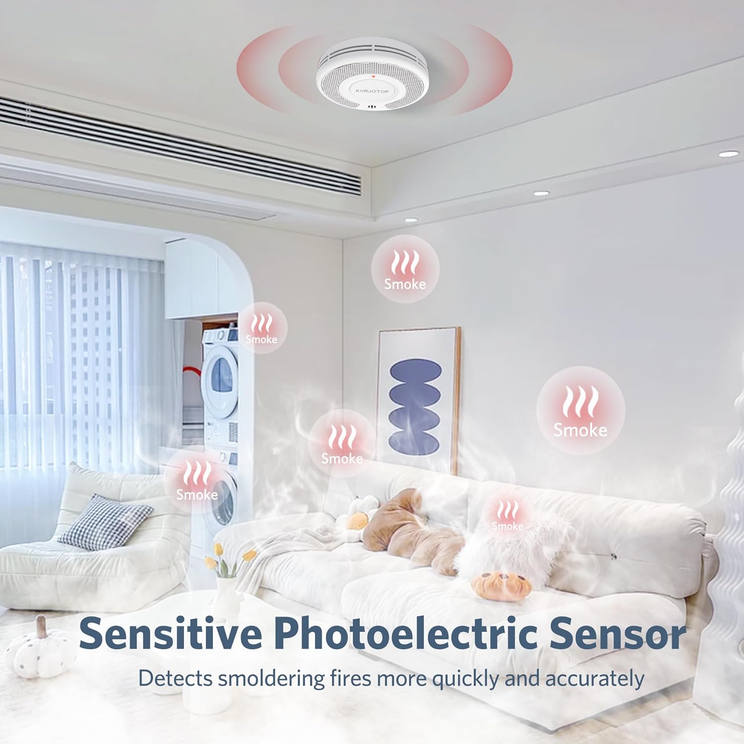 Nirkabel Saling Terkait (433MH - Smoke Detector Interconnected ulasan dan harga