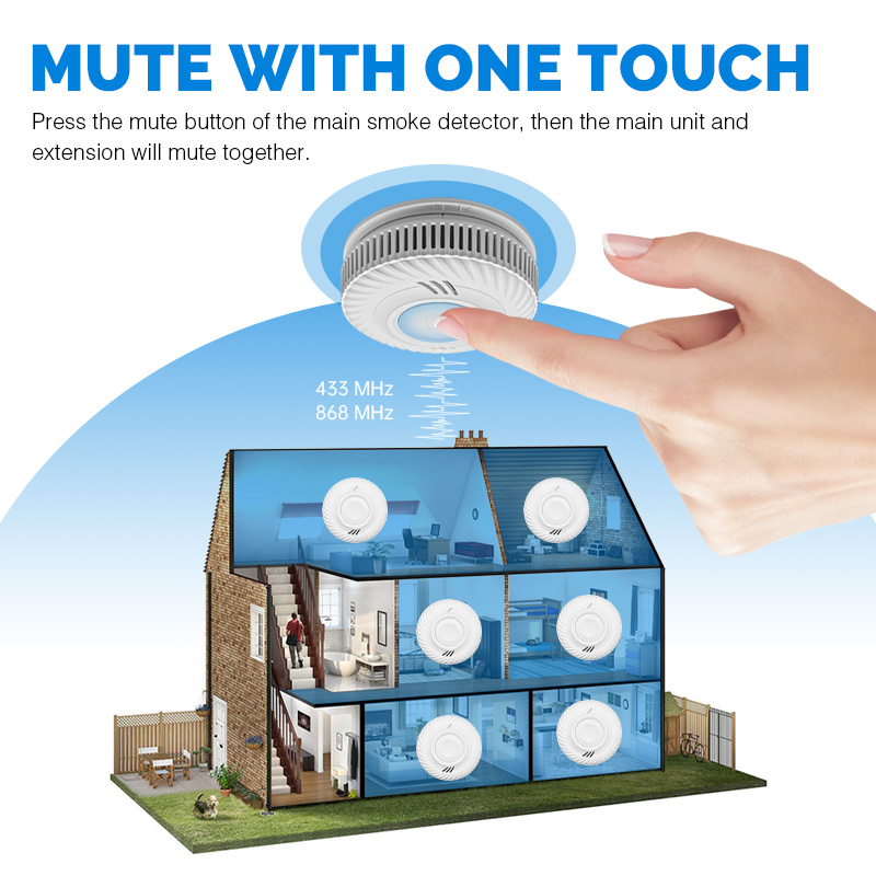 Detektor Asap Rokok Nirkabel P - Smoke Detector Interconnected ulasan dan harga