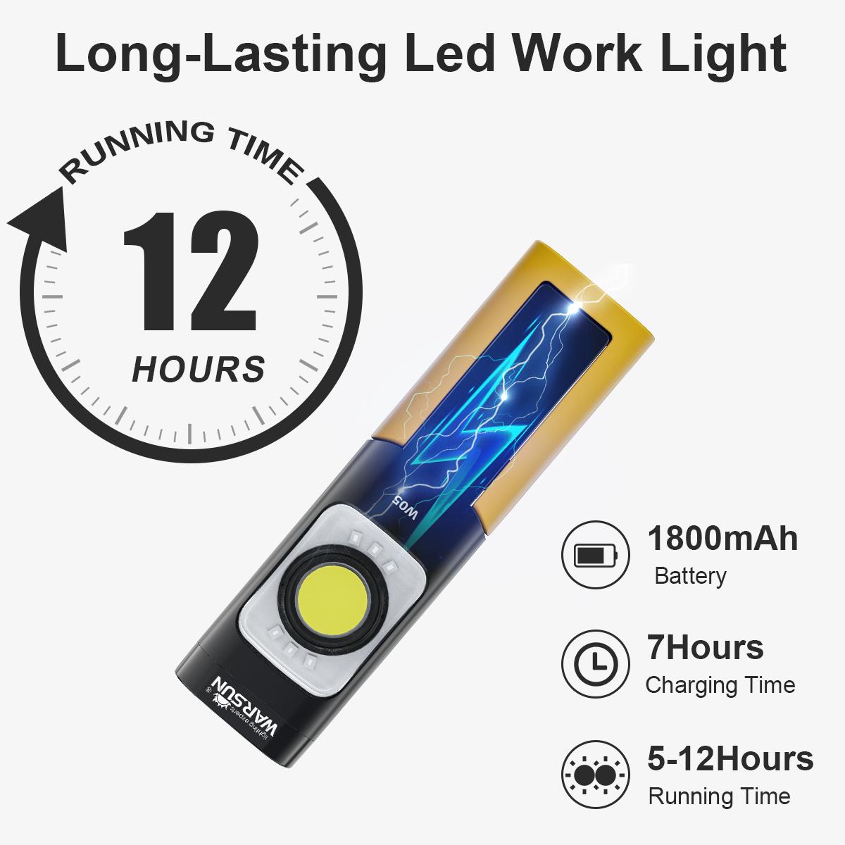 Lampu Kerja LED WARSUN W05S Is - Power Outage Light ulasan dan harga