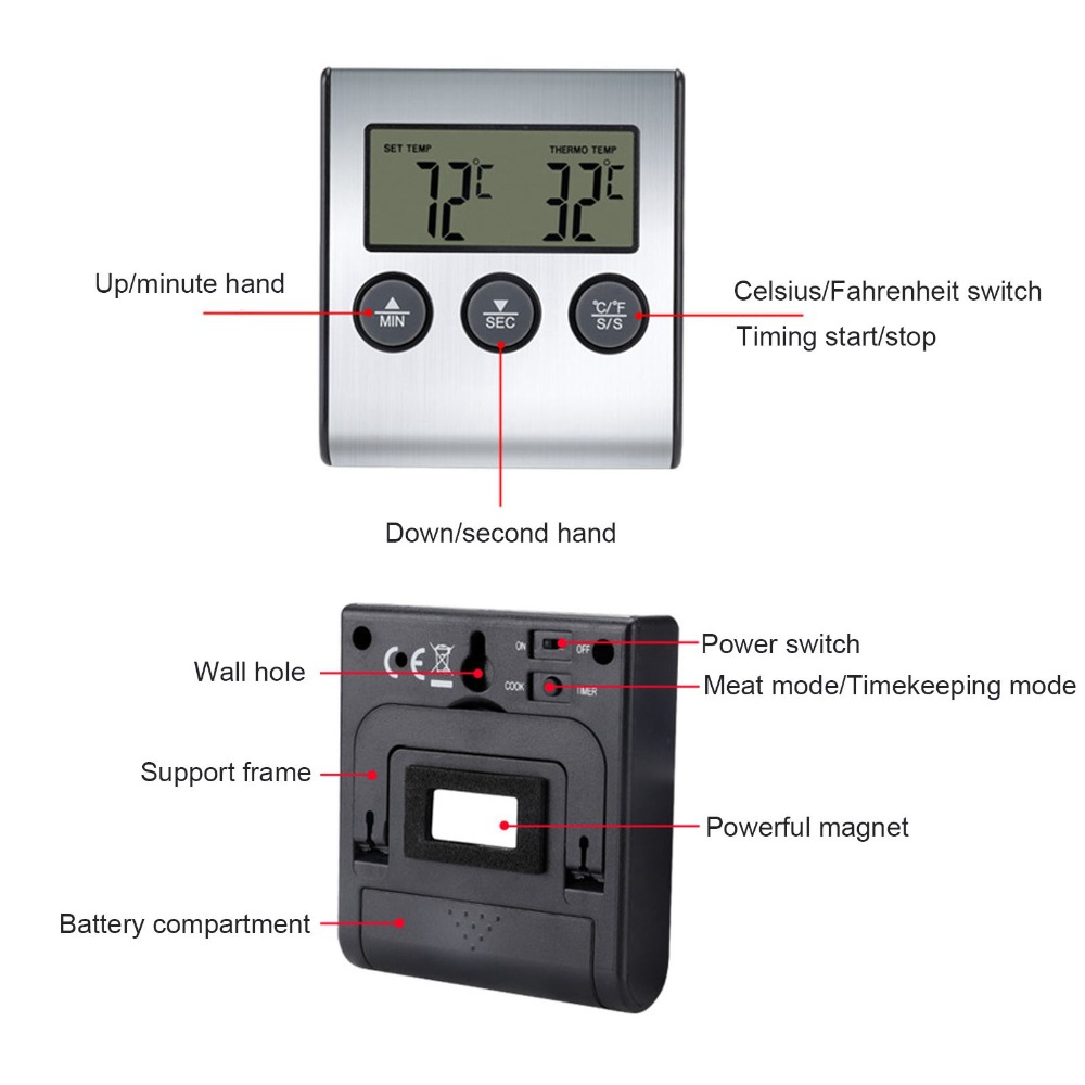 Termometer Daging Digital Pera - Pool Alarm Float ulasan dan harga