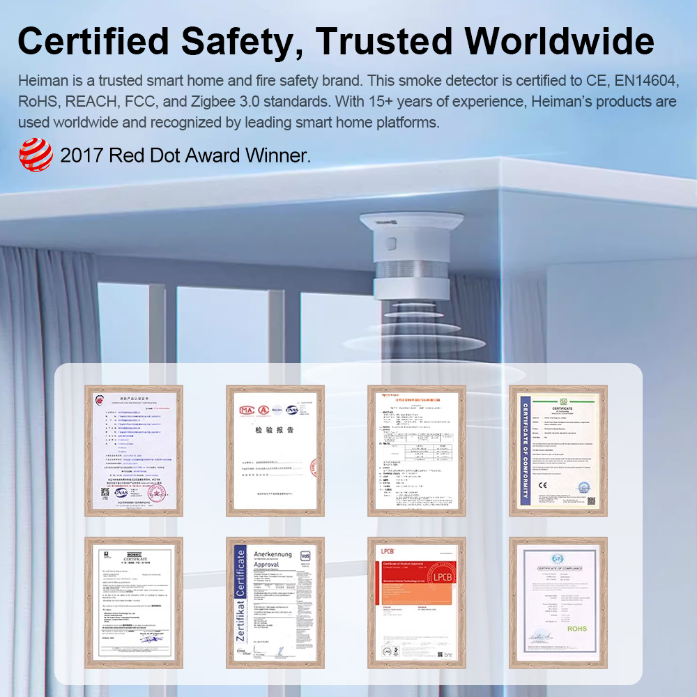 Detektor Asap HEIMAN Zigbee –  - Smoke Detector Interconnected ulasan dan harga